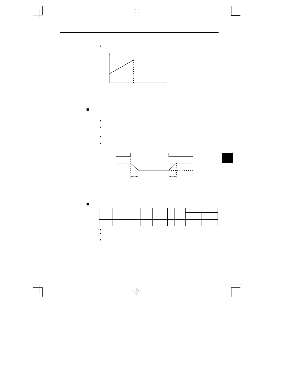 Yaskawa VS-626 MC5 User Manual | Page 136 / 294