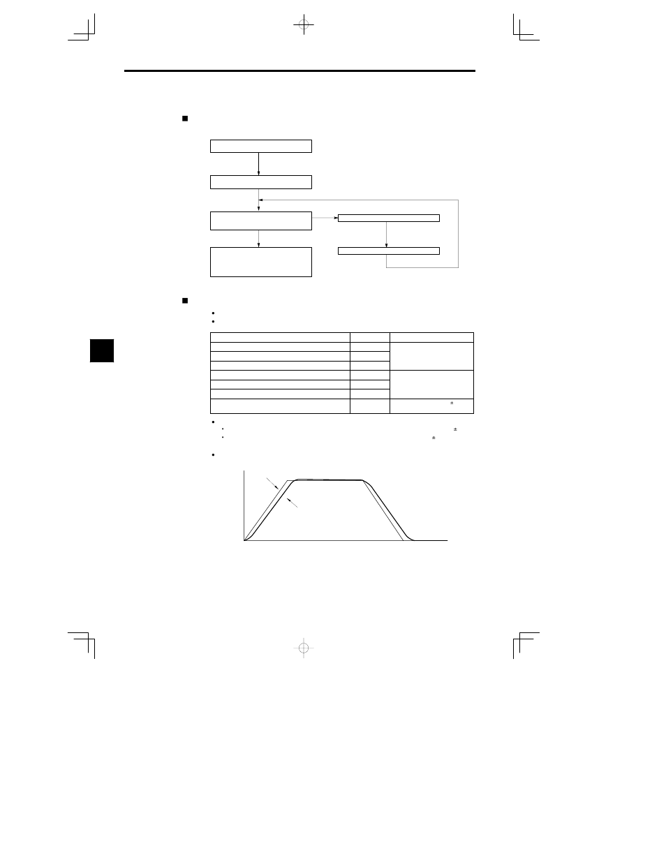 Yaskawa VS-626 MC5 User Manual | Page 137 / 294