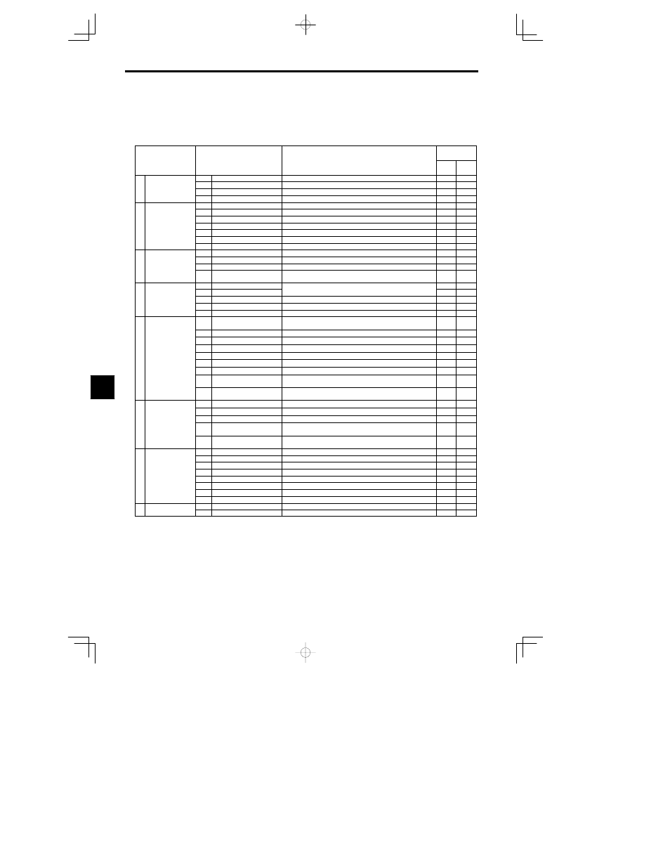 1 open-loop vector control | Yaskawa VS-626 MC5 User Manual | Page 140 / 294