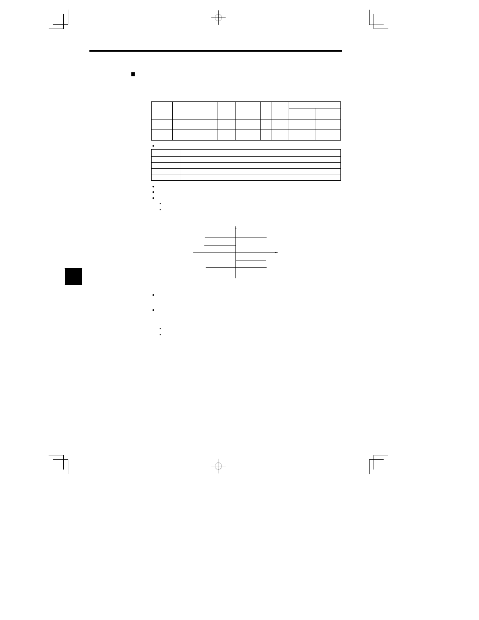 Yaskawa VS-626 MC5 User Manual | Page 142 / 294