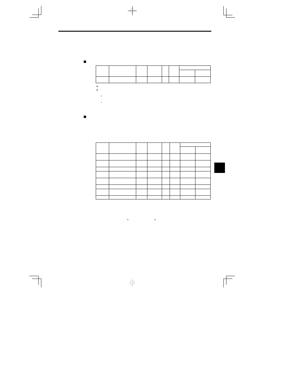 Yaskawa VS-626 MC5 User Manual | Page 143 / 294