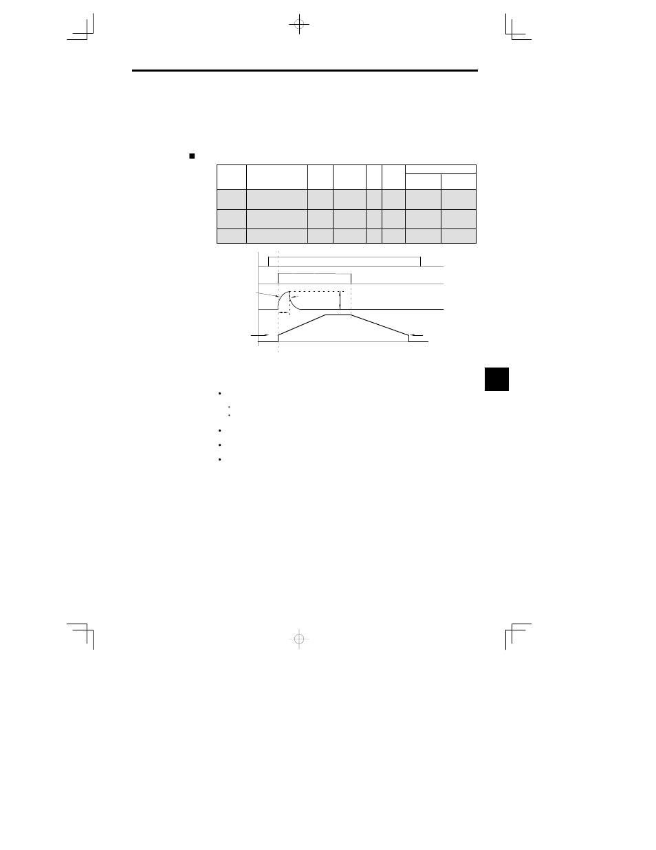 Yaskawa VS-626 MC5 User Manual | Page 147 / 294