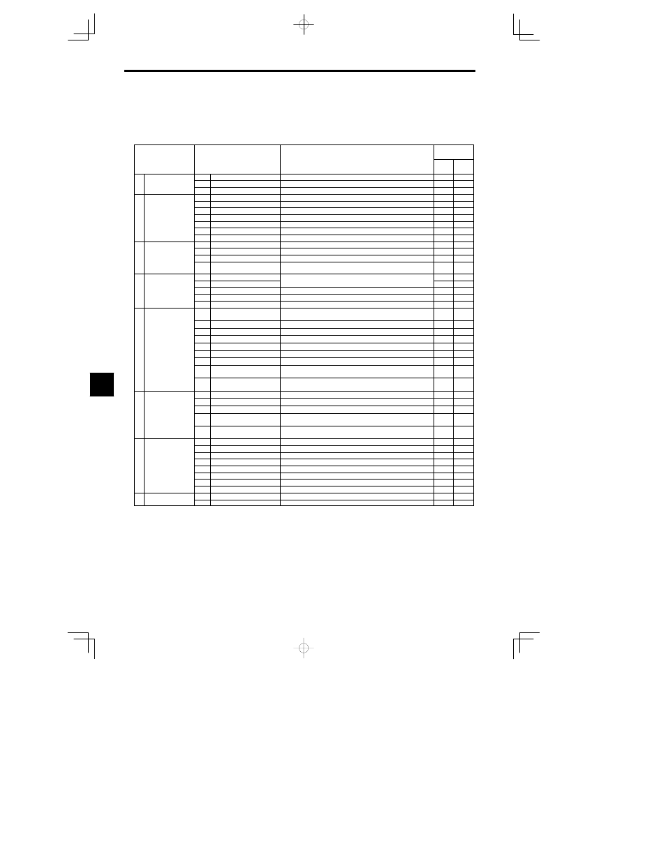 2 flux vector control | Yaskawa VS-626 MC5 User Manual | Page 148 / 294