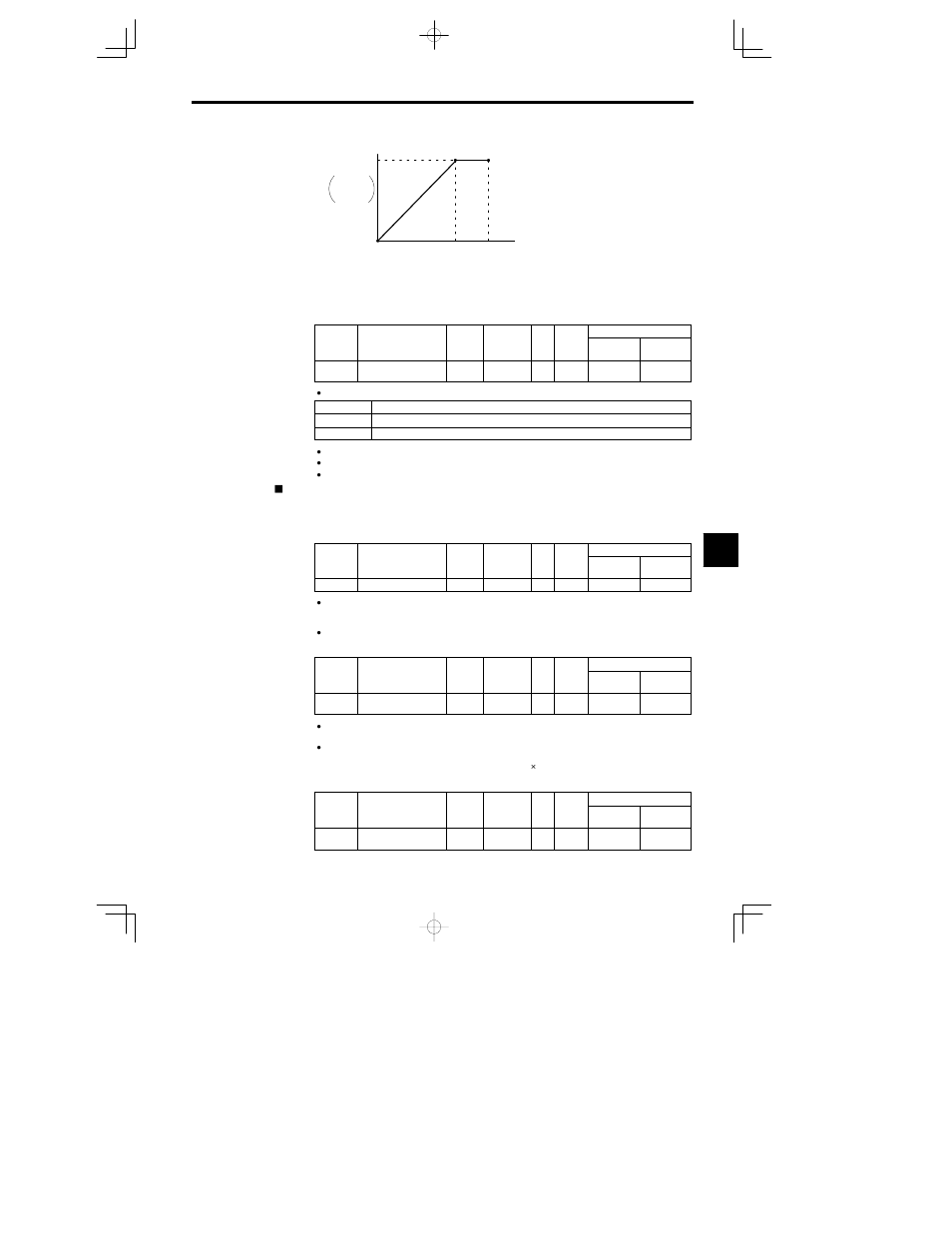 Yaskawa VS-626 MC5 User Manual | Page 151 / 294