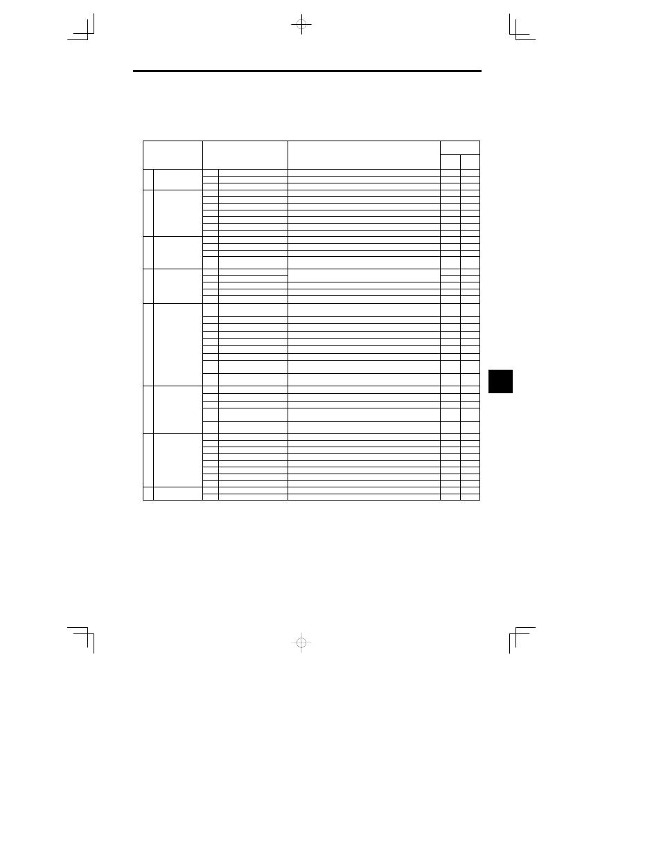 3 common functions | Yaskawa VS-626 MC5 User Manual | Page 155 / 294