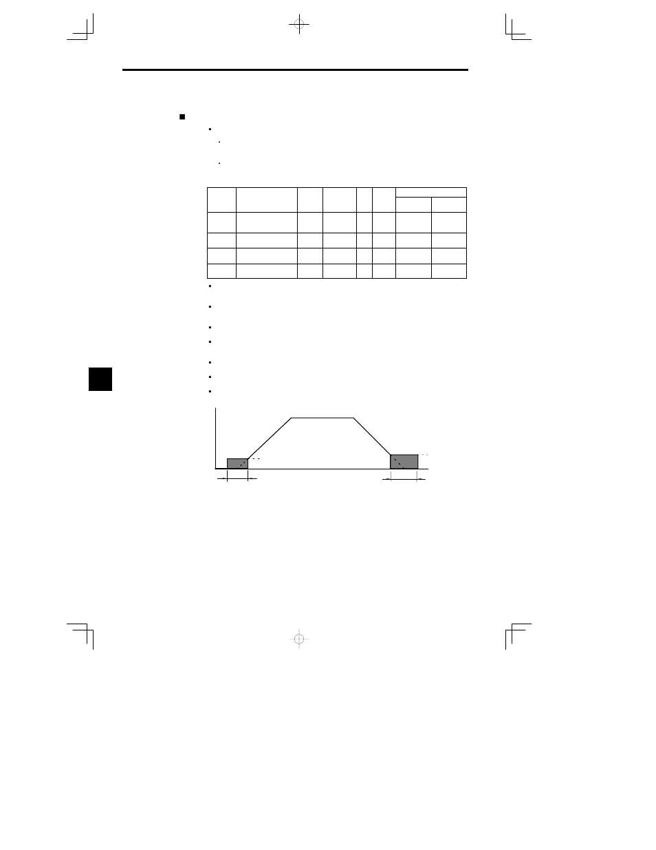 Yaskawa VS-626 MC5 User Manual | Page 156 / 294