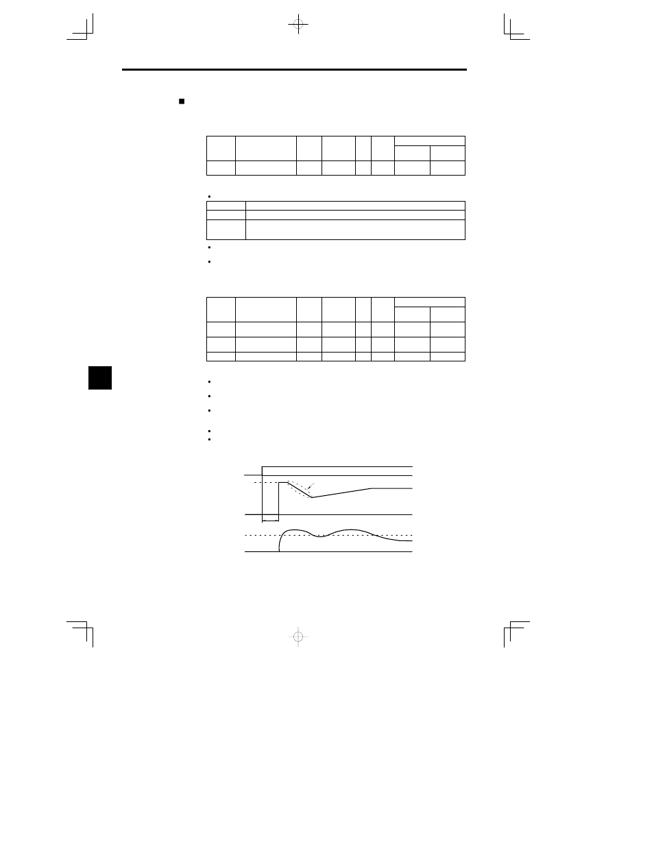 Yaskawa VS-626 MC5 User Manual | Page 158 / 294