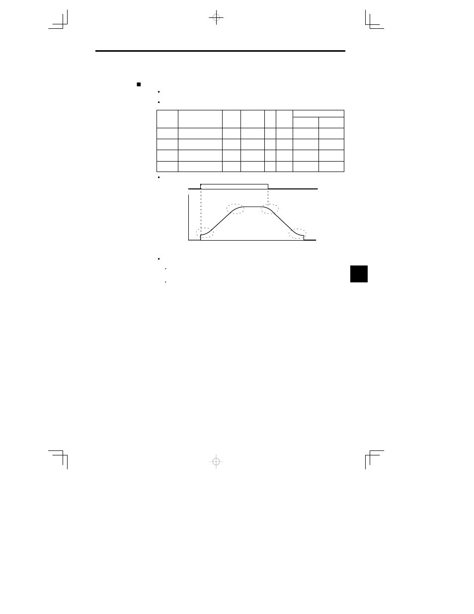 Yaskawa VS-626 MC5 User Manual | Page 159 / 294