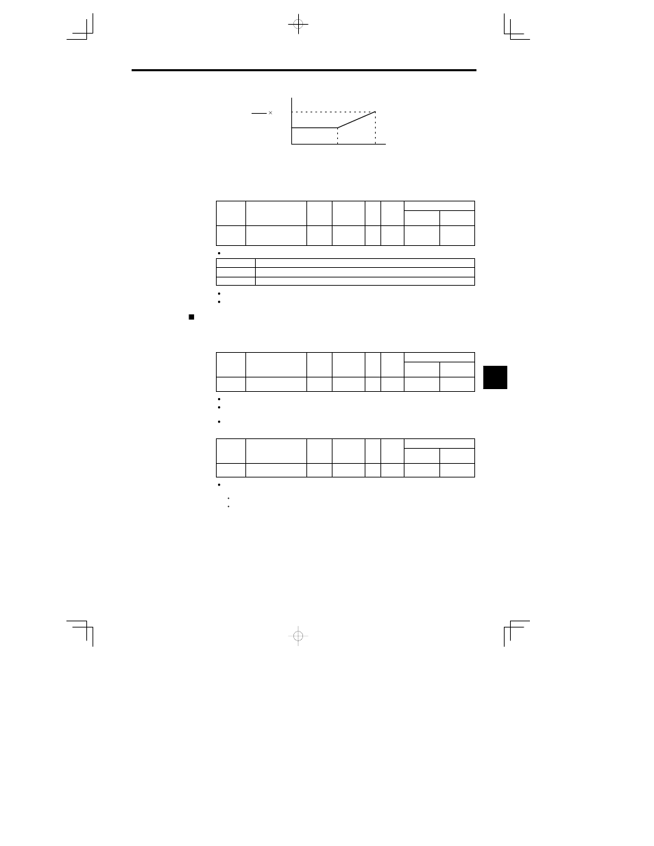 Yaskawa VS-626 MC5 User Manual | Page 161 / 294