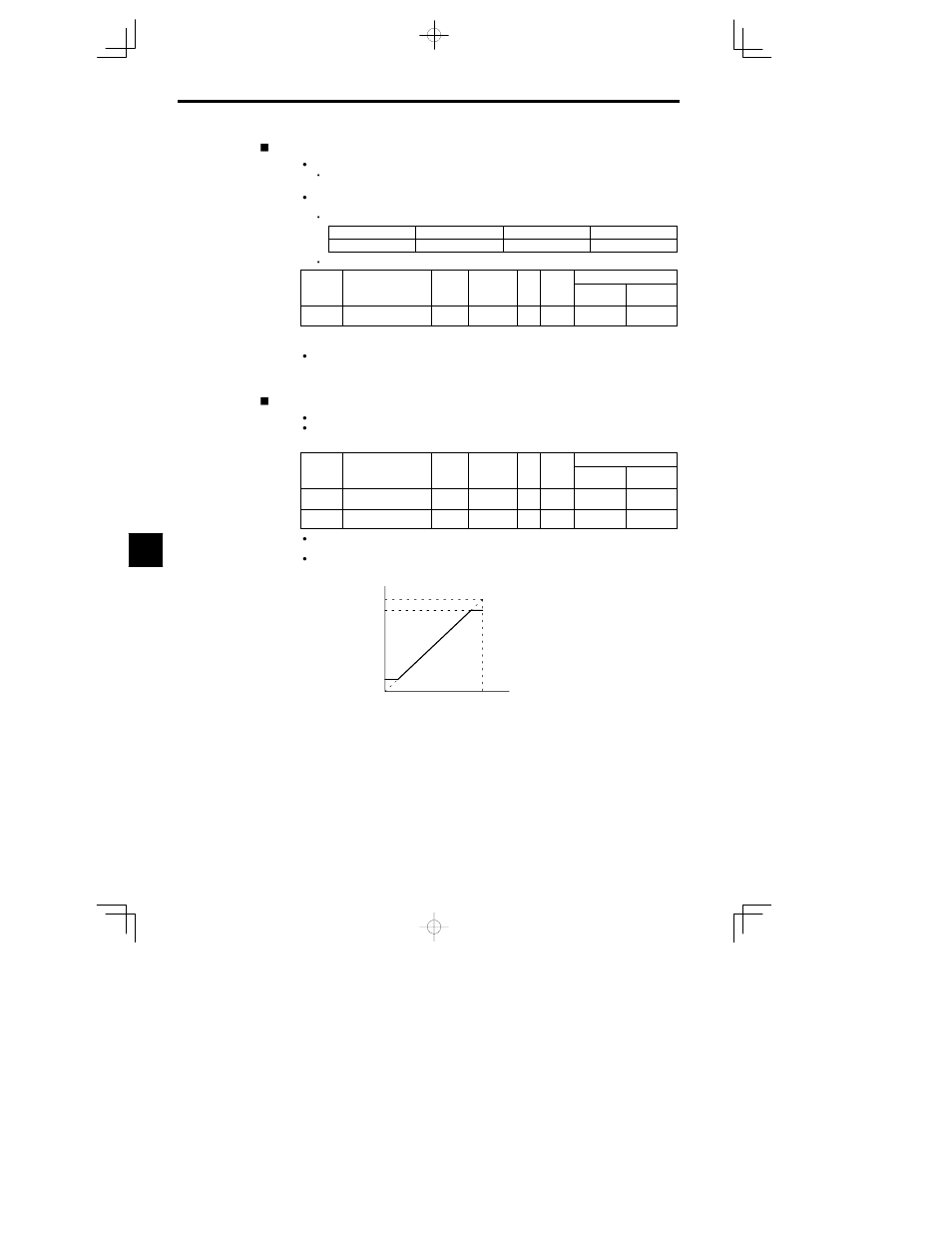 Yaskawa VS-626 MC5 User Manual | Page 162 / 294