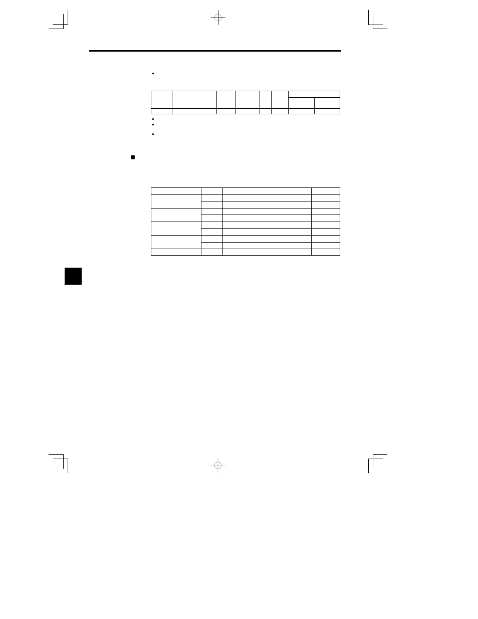 Yaskawa VS-626 MC5 User Manual | Page 164 / 294