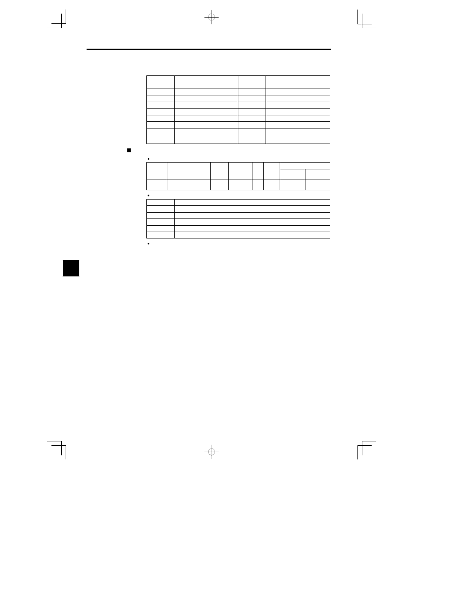 Yaskawa VS-626 MC5 User Manual | Page 168 / 294