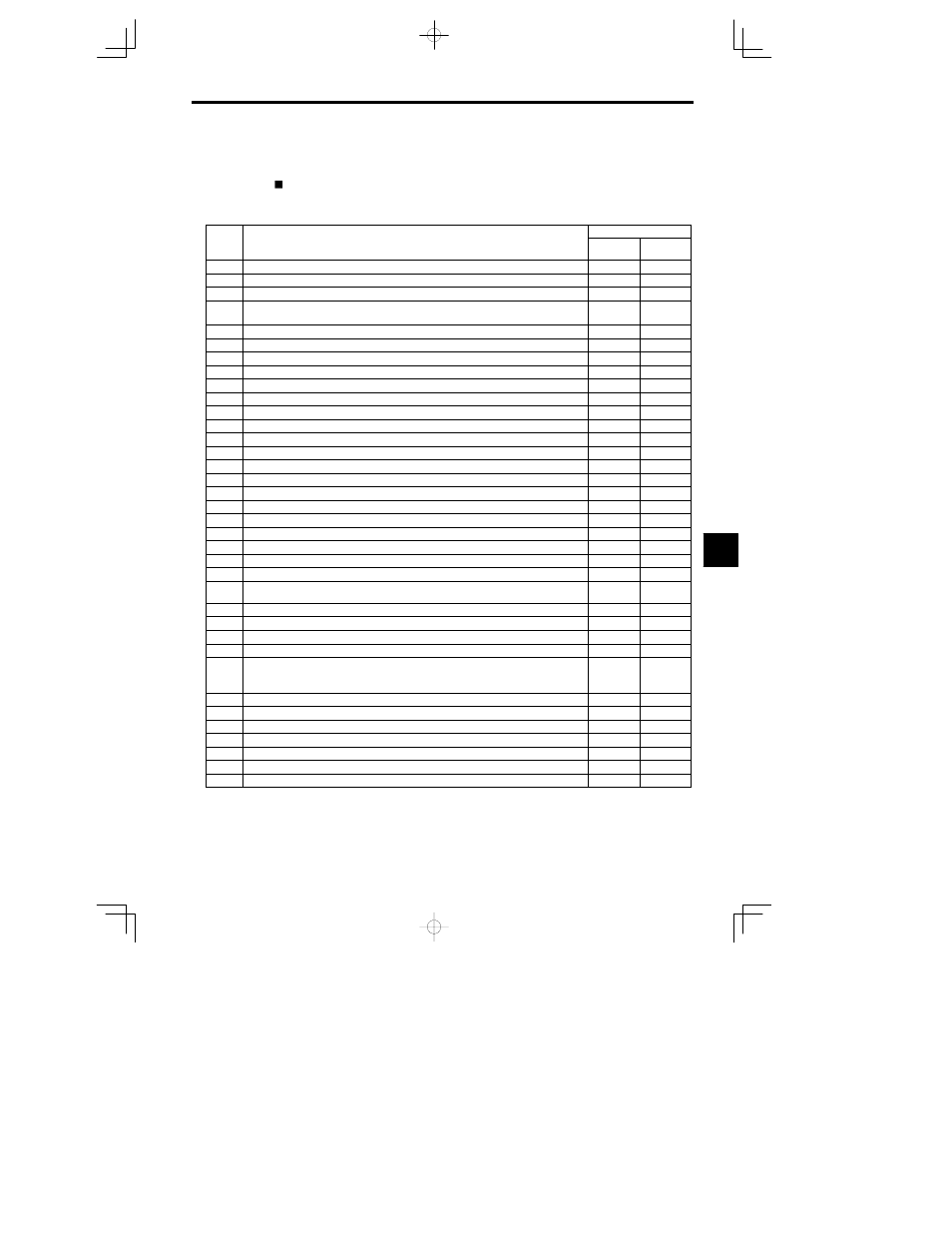 Yaskawa VS-626 MC5 User Manual | Page 169 / 294