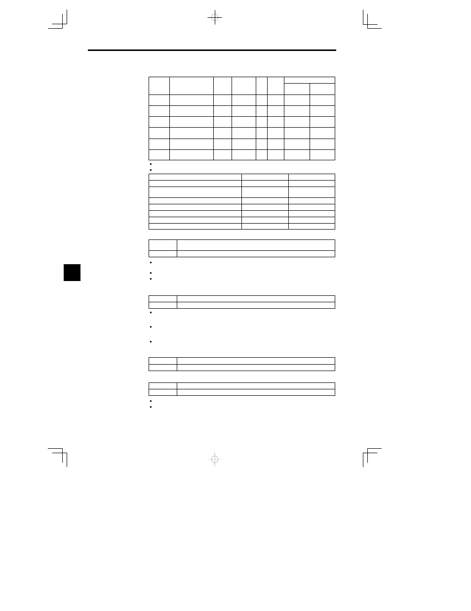 Yaskawa VS-626 MC5 User Manual | Page 170 / 294