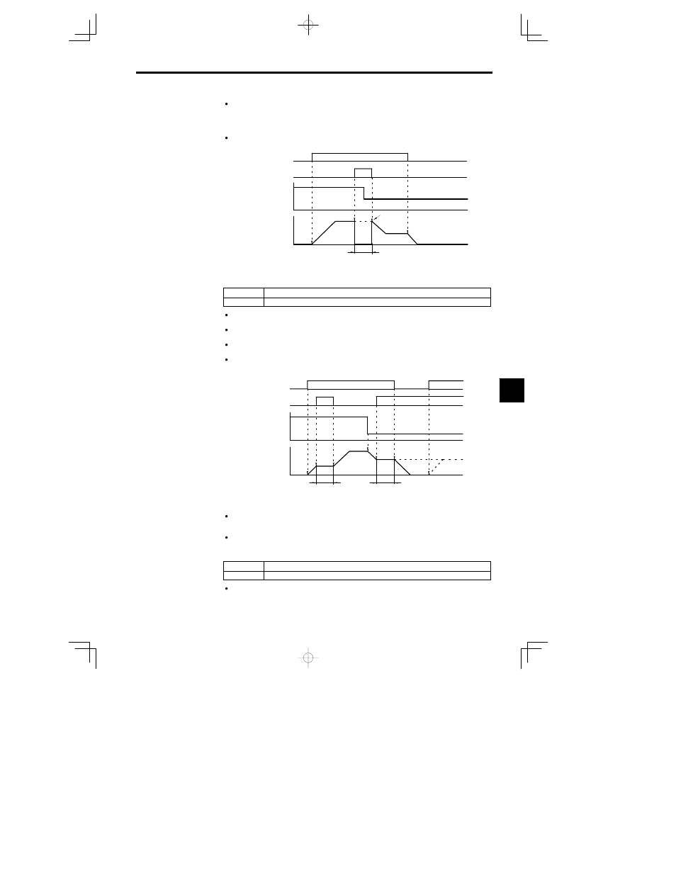 Yaskawa VS-626 MC5 User Manual | Page 171 / 294