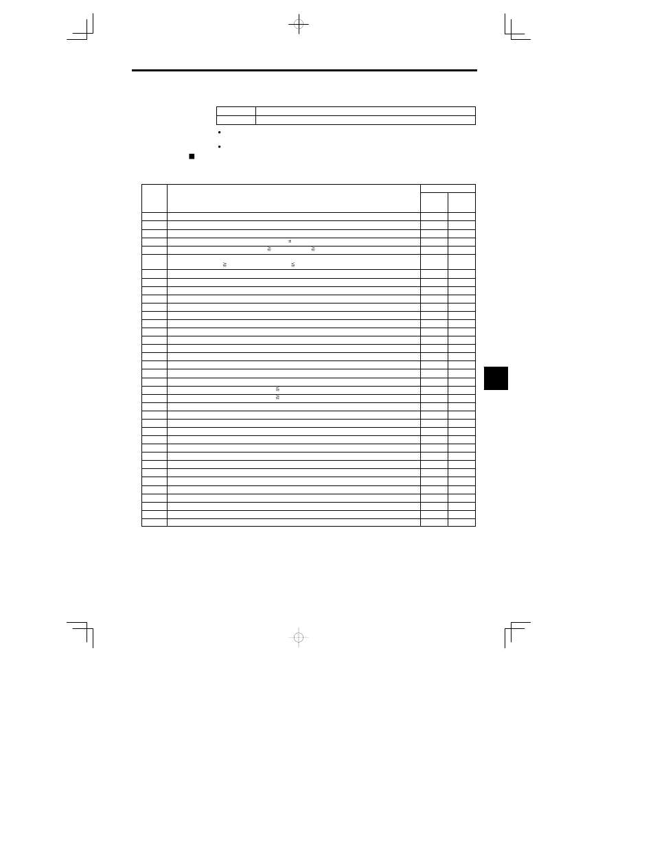 Yaskawa VS-626 MC5 User Manual | Page 179 / 294