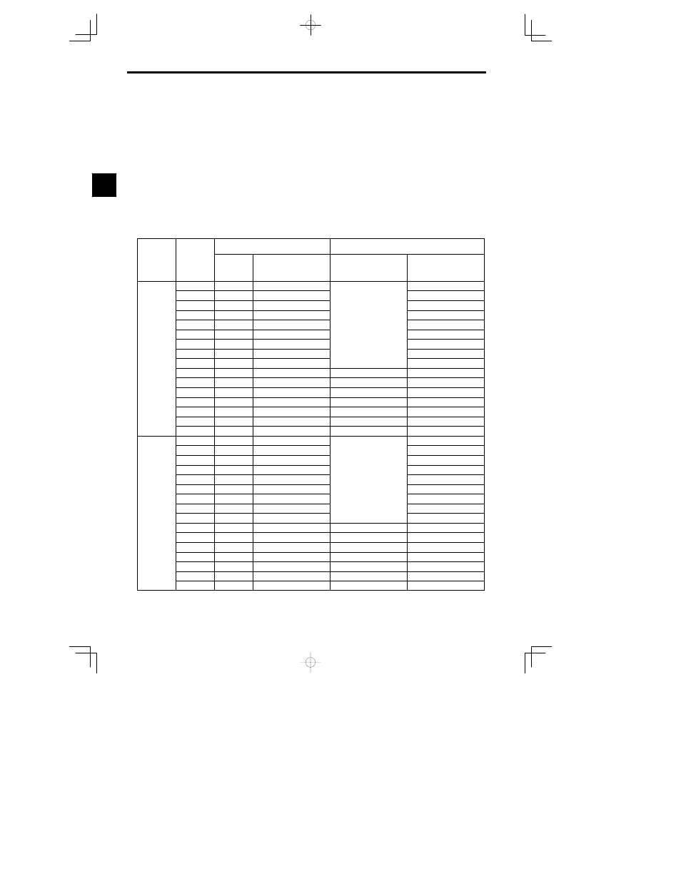 1 outline and functions | Yaskawa VS-626 MC5 User Manual | Page 18 / 294