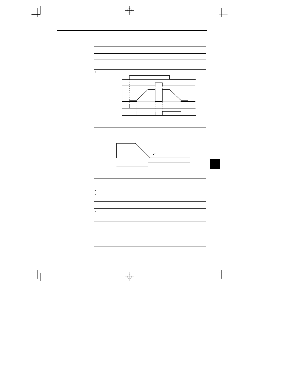 Yaskawa VS-626 MC5 User Manual | Page 181 / 294