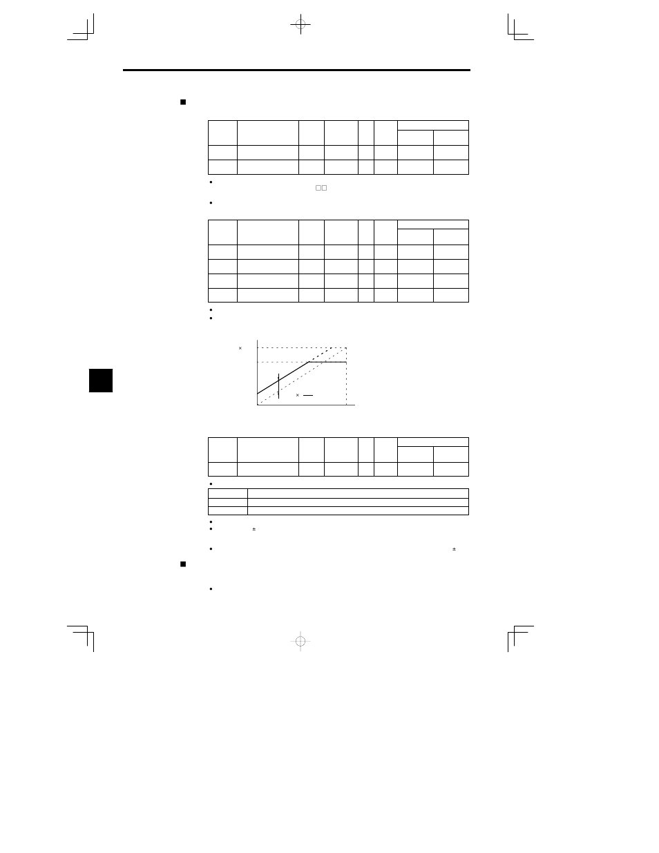 Yaskawa VS-626 MC5 User Manual | Page 184 / 294