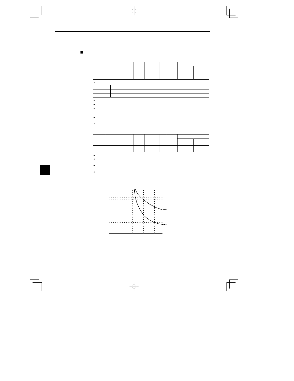 Yaskawa VS-626 MC5 User Manual | Page 186 / 294