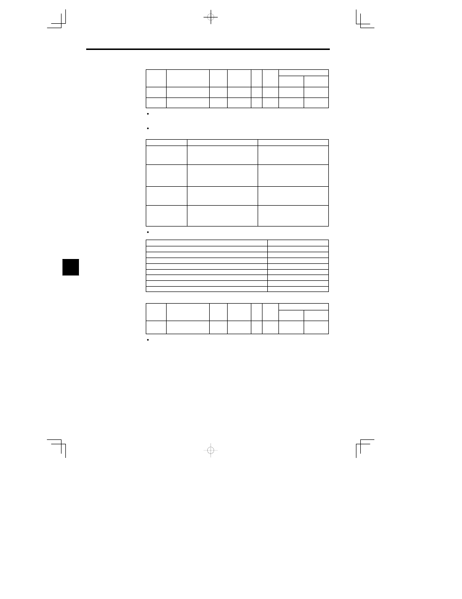 Yaskawa VS-626 MC5 User Manual | Page 192 / 294