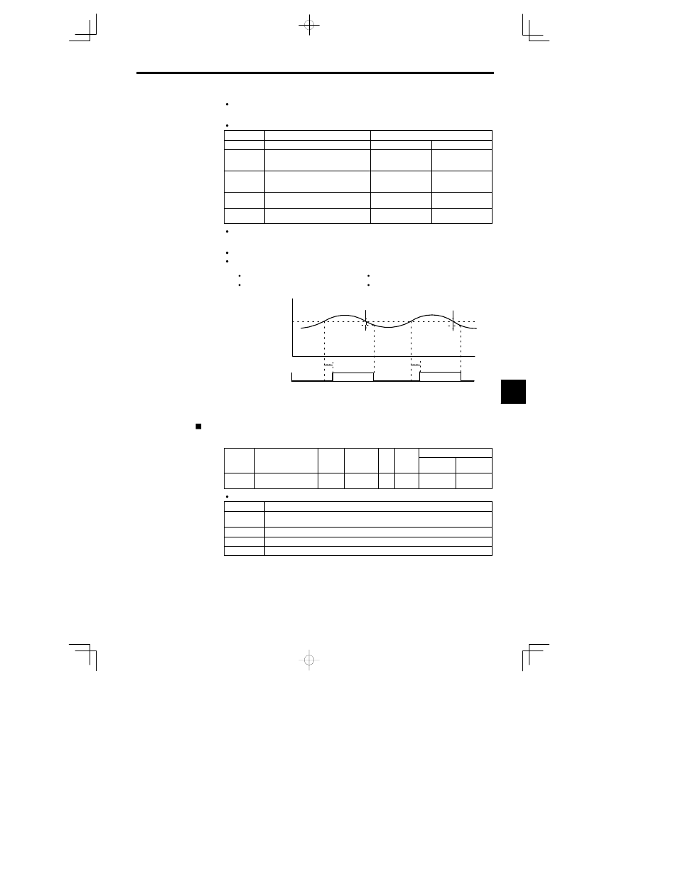 Yaskawa VS-626 MC5 User Manual | Page 195 / 294