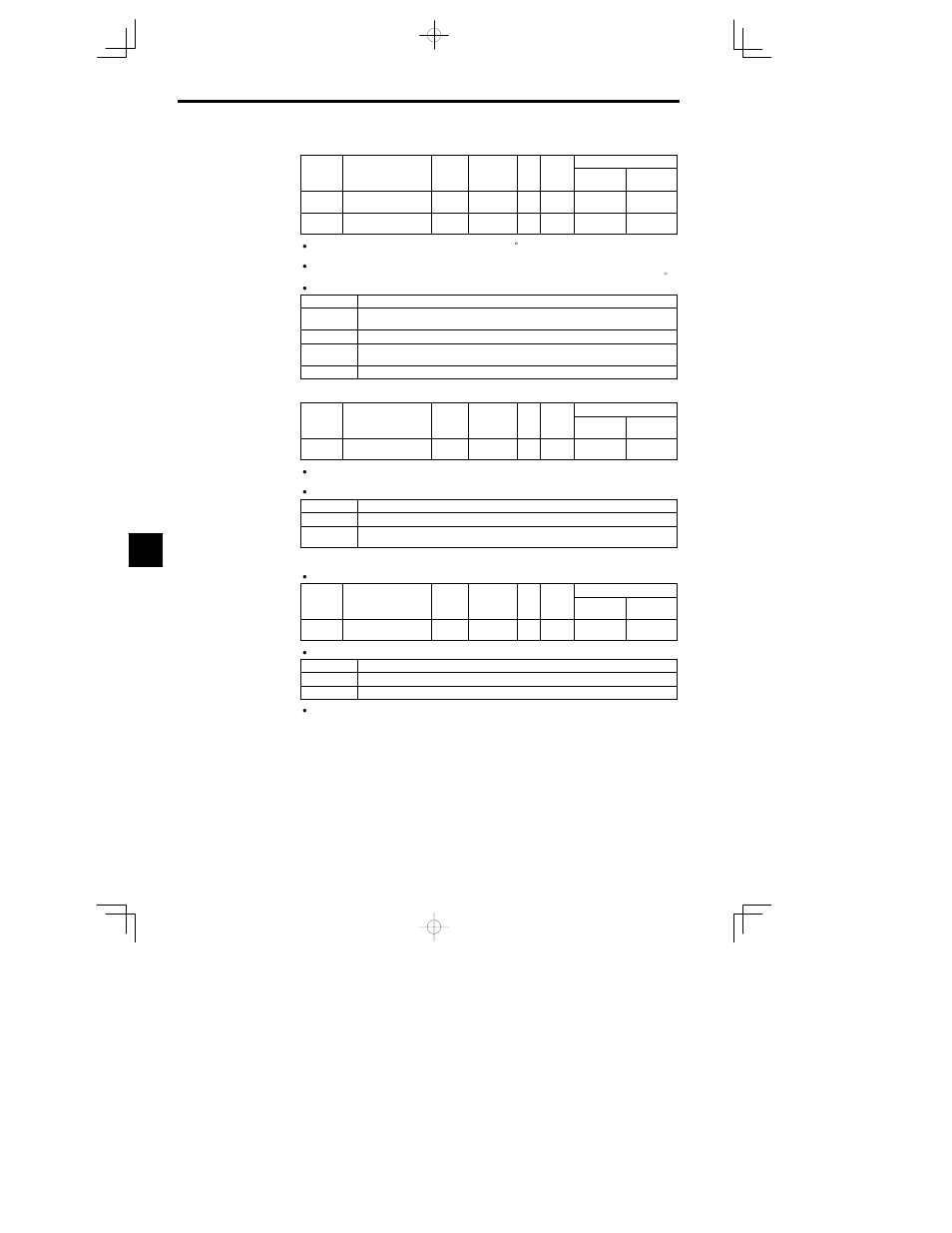 Yaskawa VS-626 MC5 User Manual | Page 196 / 294
