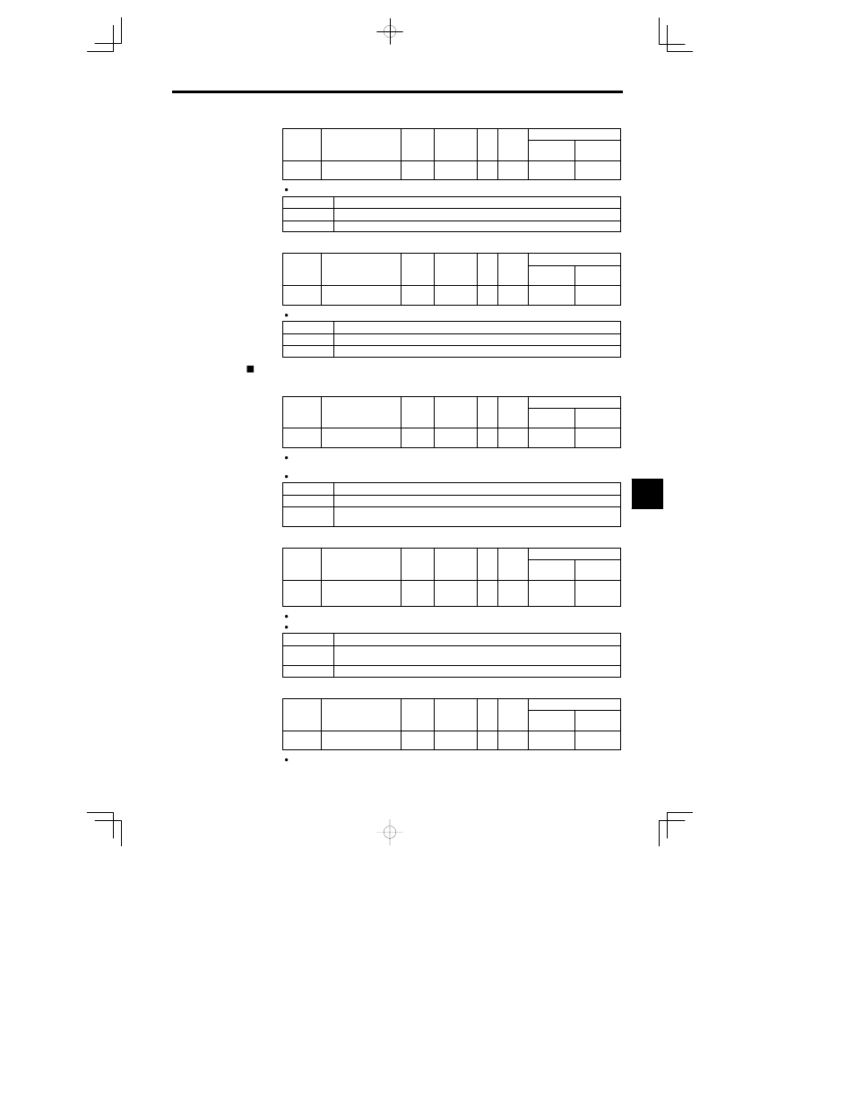 Yaskawa VS-626 MC5 User Manual | Page 199 / 294