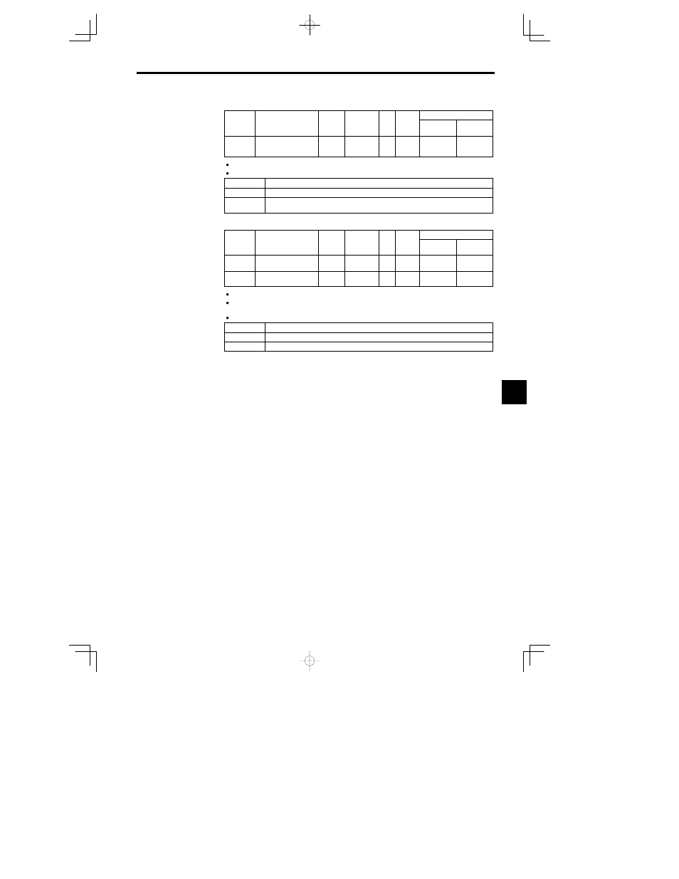 Yaskawa VS-626 MC5 User Manual | Page 201 / 294