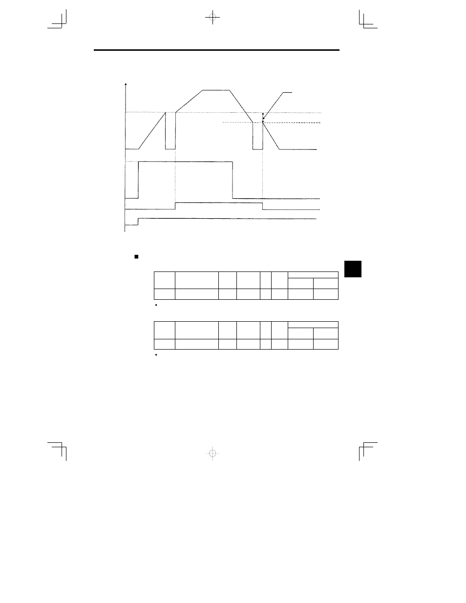 Yaskawa VS-626 MC5 User Manual | Page 207 / 294