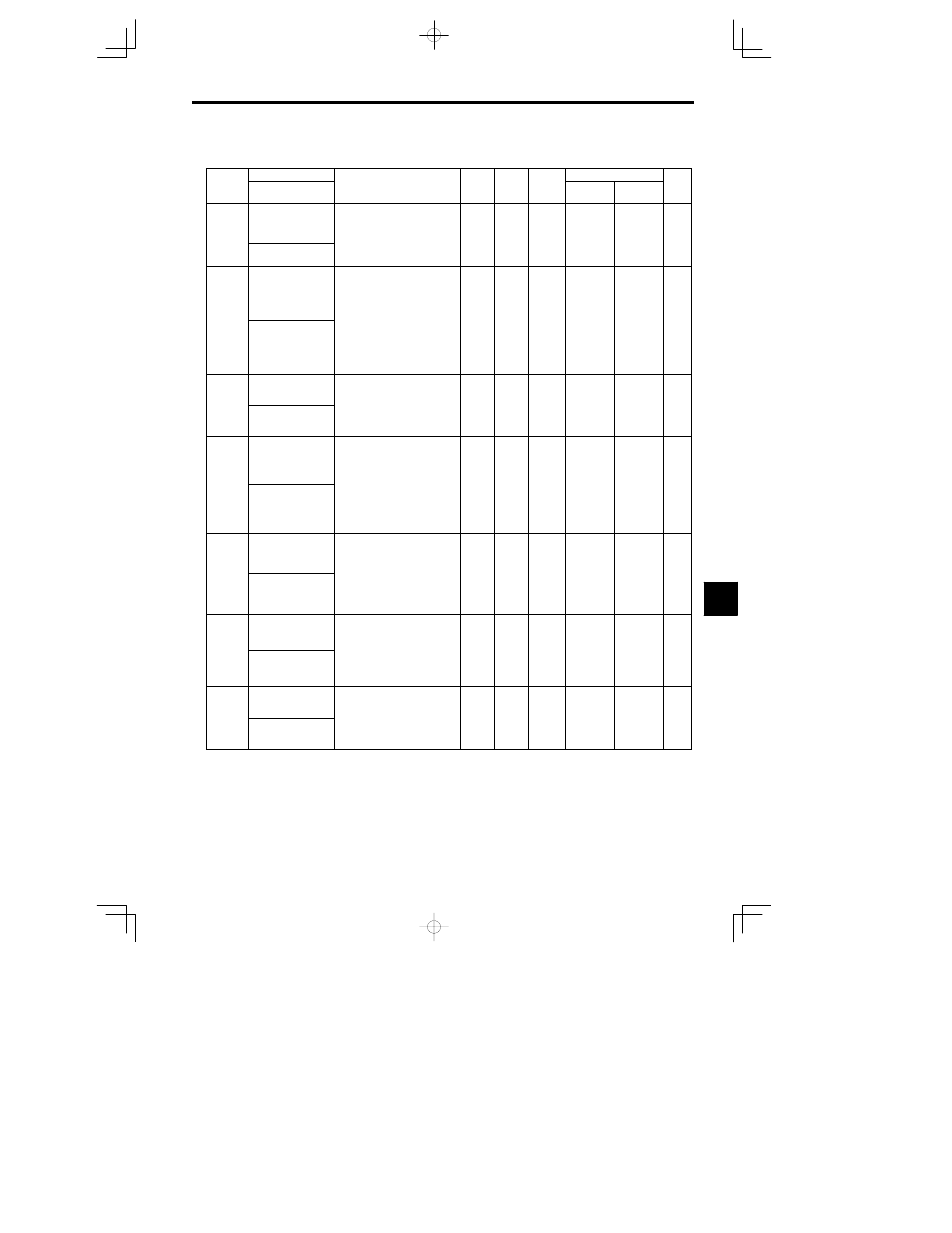 1 initialize mode constants | Yaskawa VS-626 MC5 User Manual | Page 211 / 294