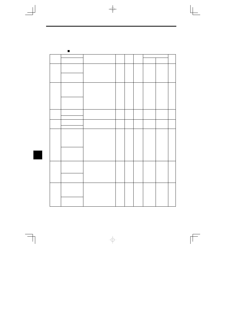 2 programming mode constants | Yaskawa VS-626 MC5 User Manual | Page 212 / 294