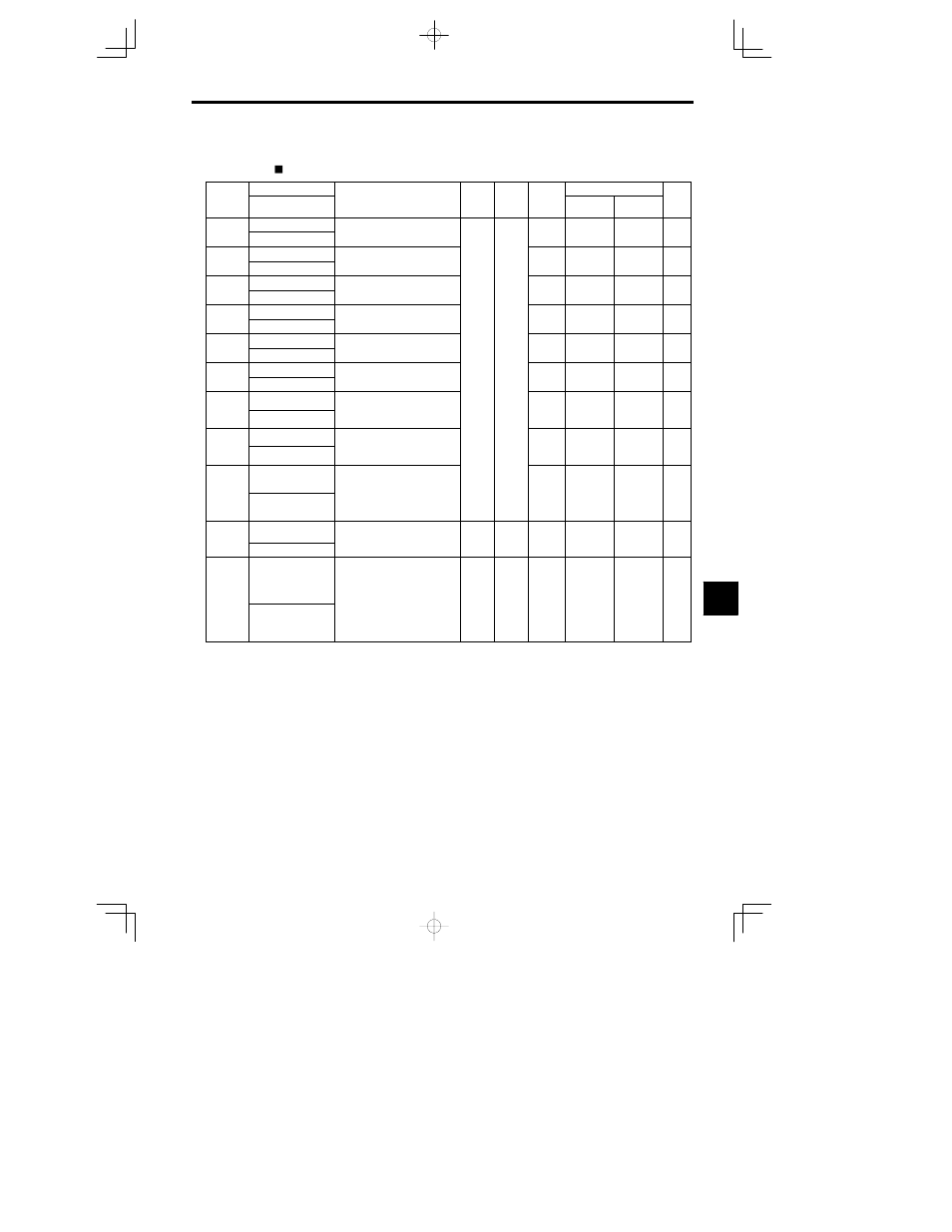 Yaskawa VS-626 MC5 User Manual | Page 215 / 294