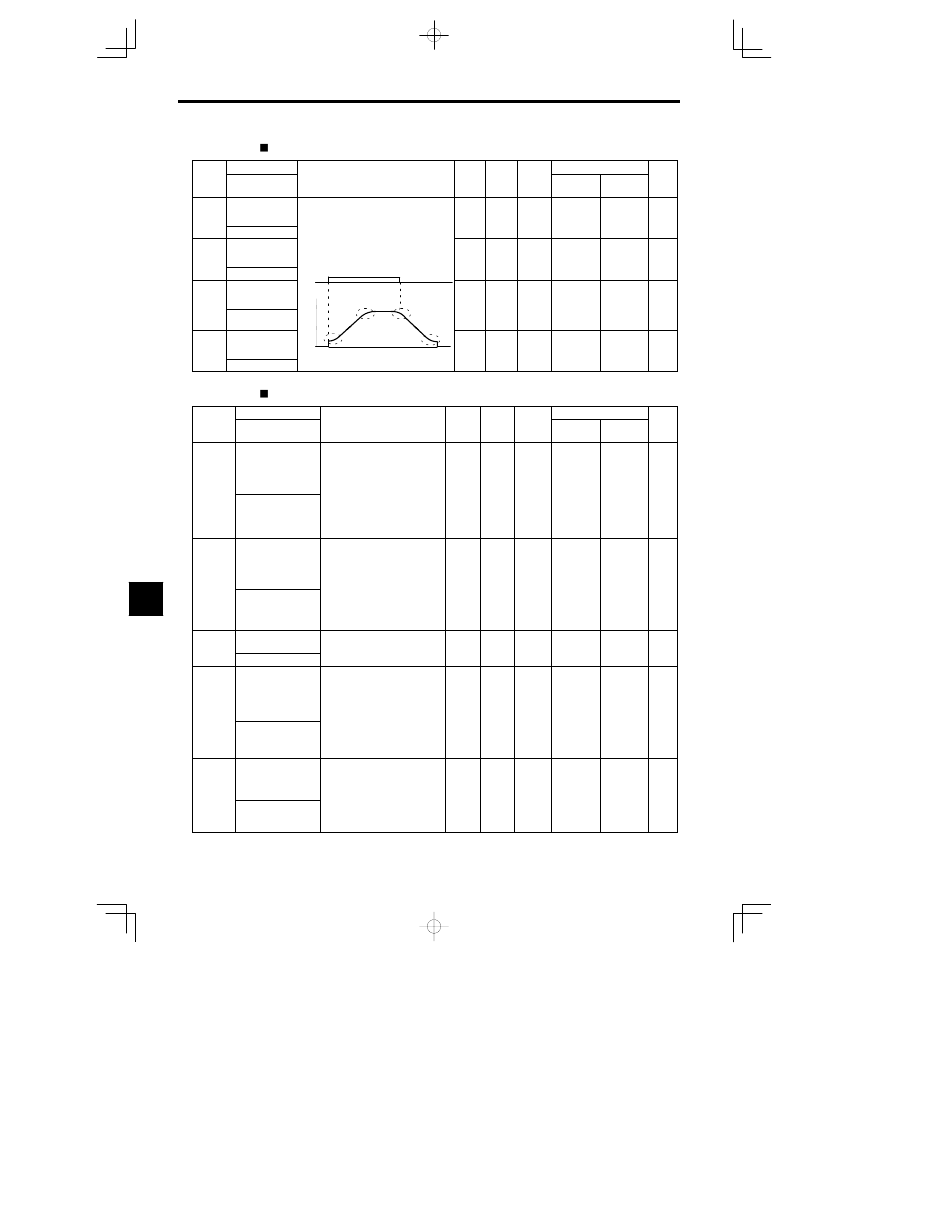 Yaskawa VS-626 MC5 User Manual | Page 216 / 294