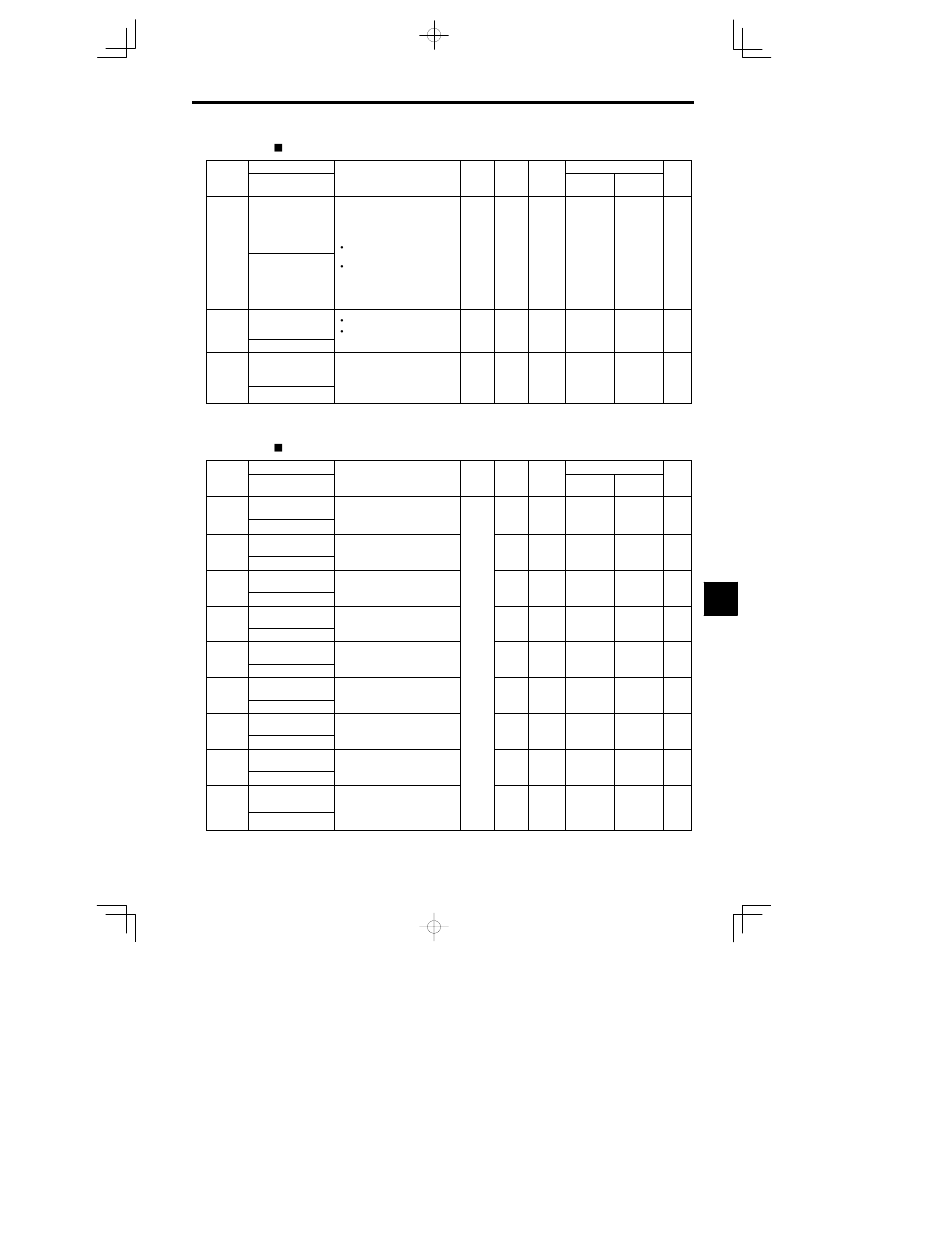 Yaskawa VS-626 MC5 User Manual | Page 219 / 294