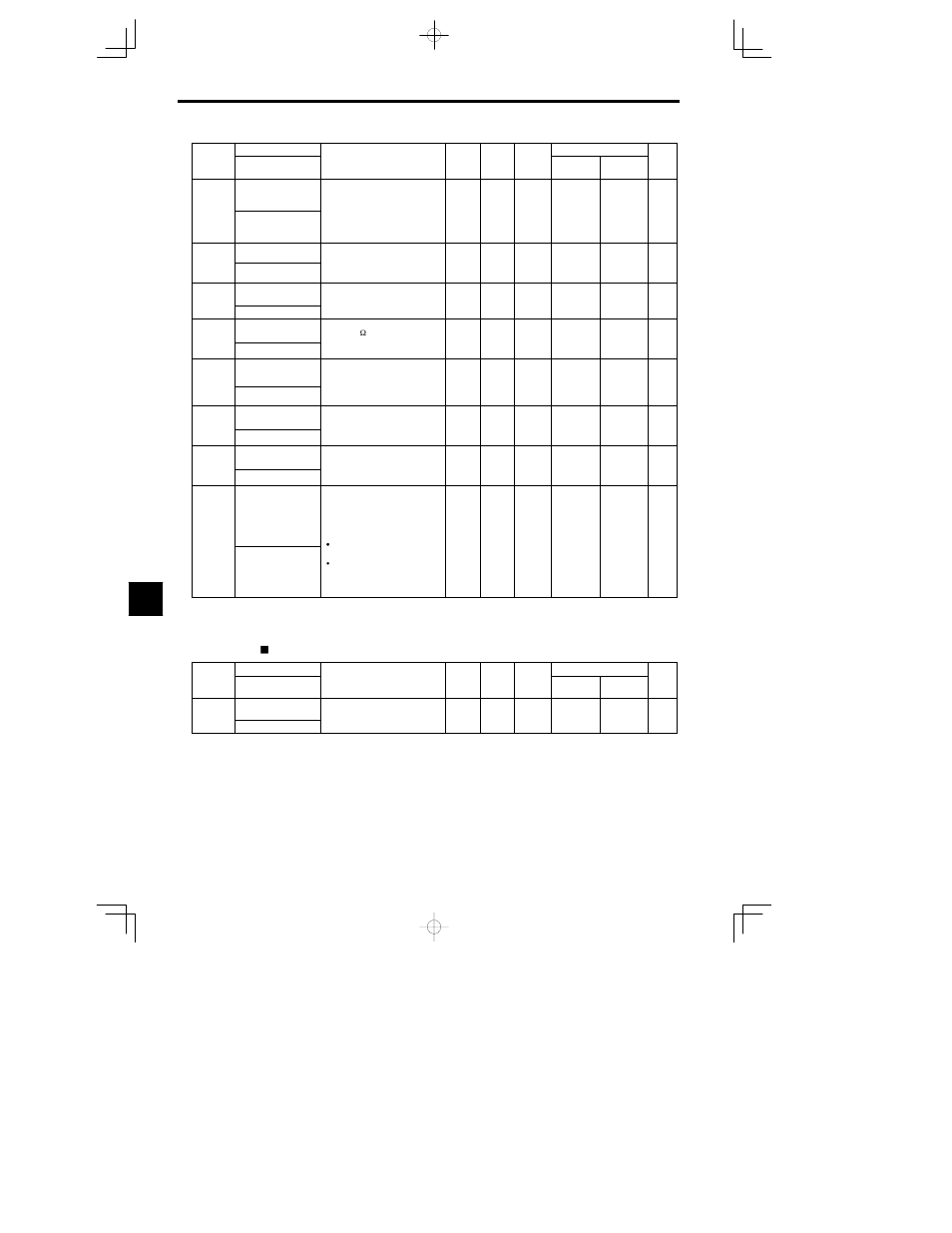 Yaskawa VS-626 MC5 User Manual | Page 222 / 294