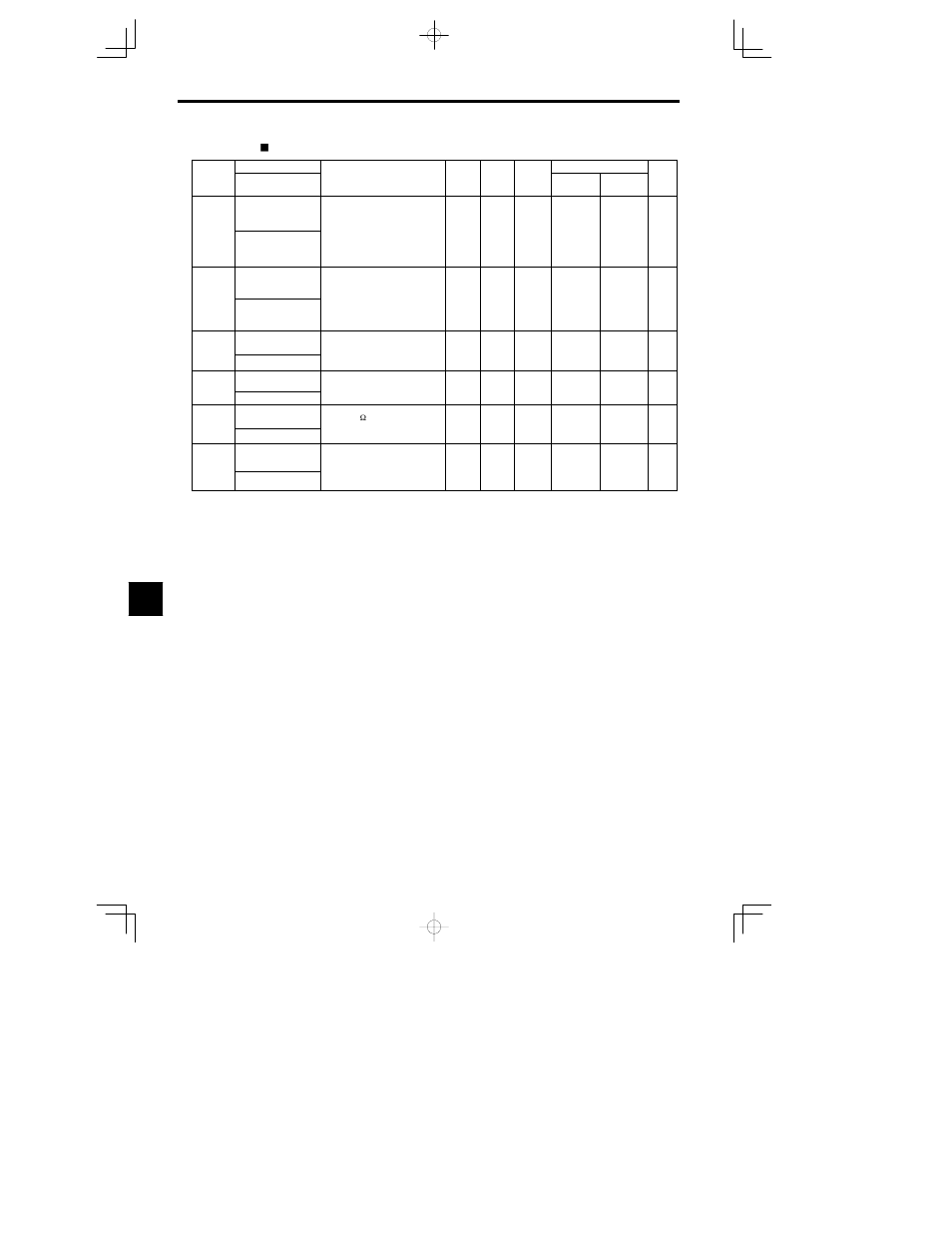 Yaskawa VS-626 MC5 User Manual | Page 224 / 294