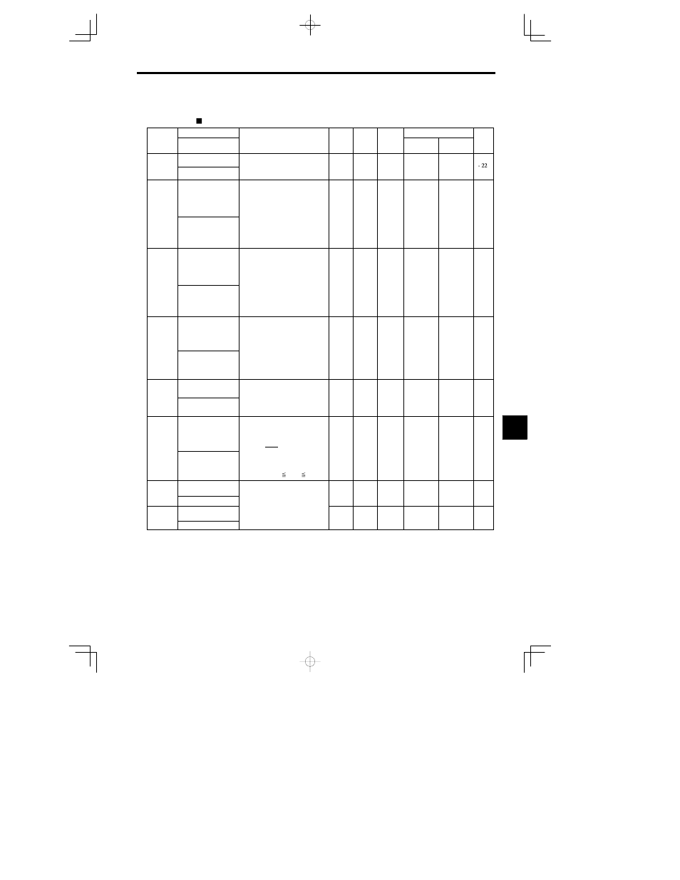 Yaskawa VS-626 MC5 User Manual | Page 225 / 294