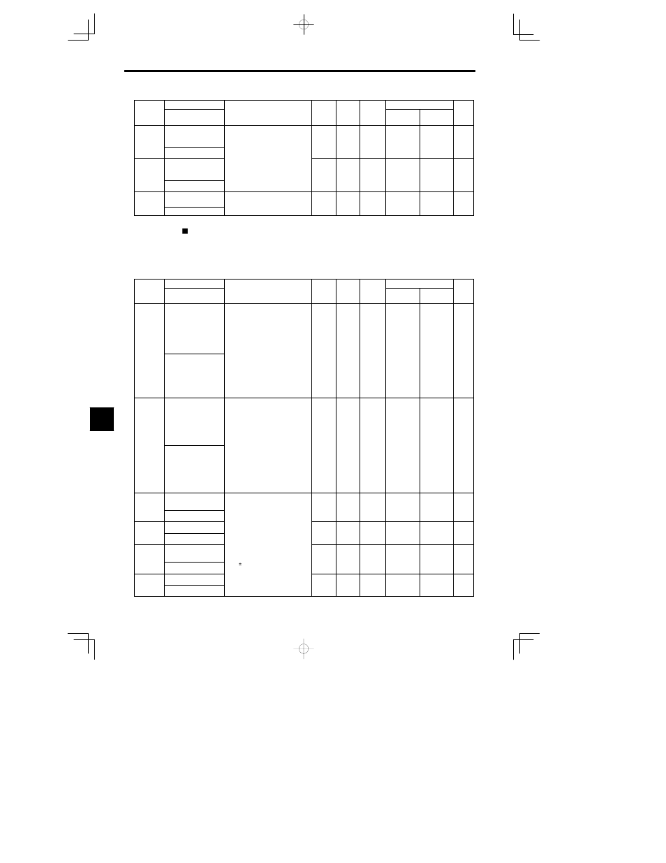 Yaskawa VS-626 MC5 User Manual | Page 226 / 294