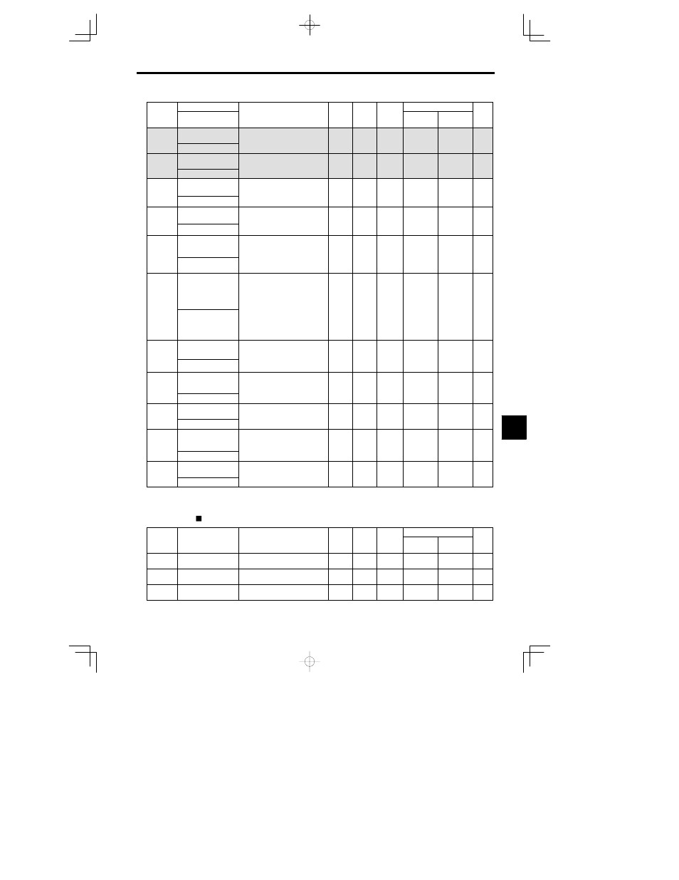 Yaskawa VS-626 MC5 User Manual | Page 227 / 294