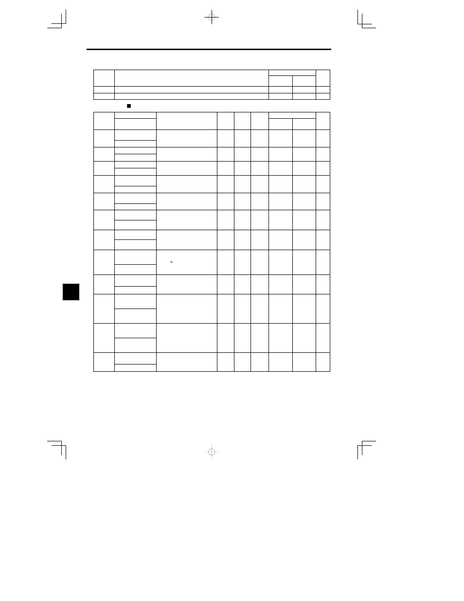 Yaskawa VS-626 MC5 User Manual | Page 230 / 294