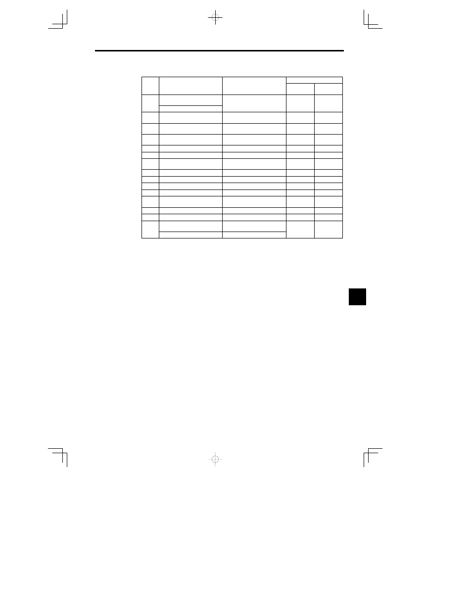 Yaskawa VS-626 MC5 User Manual | Page 231 / 294