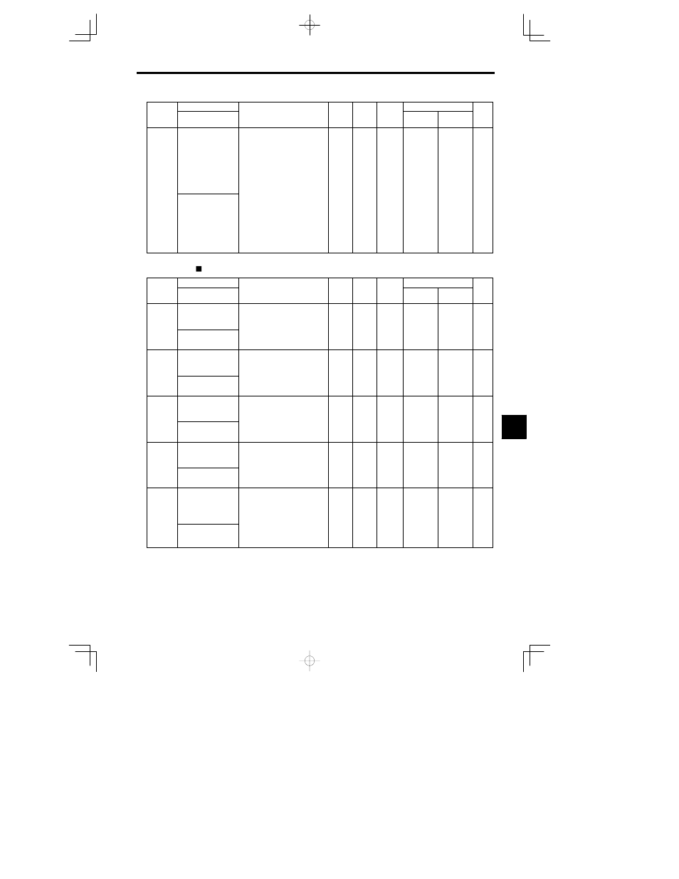 Yaskawa VS-626 MC5 User Manual | Page 235 / 294