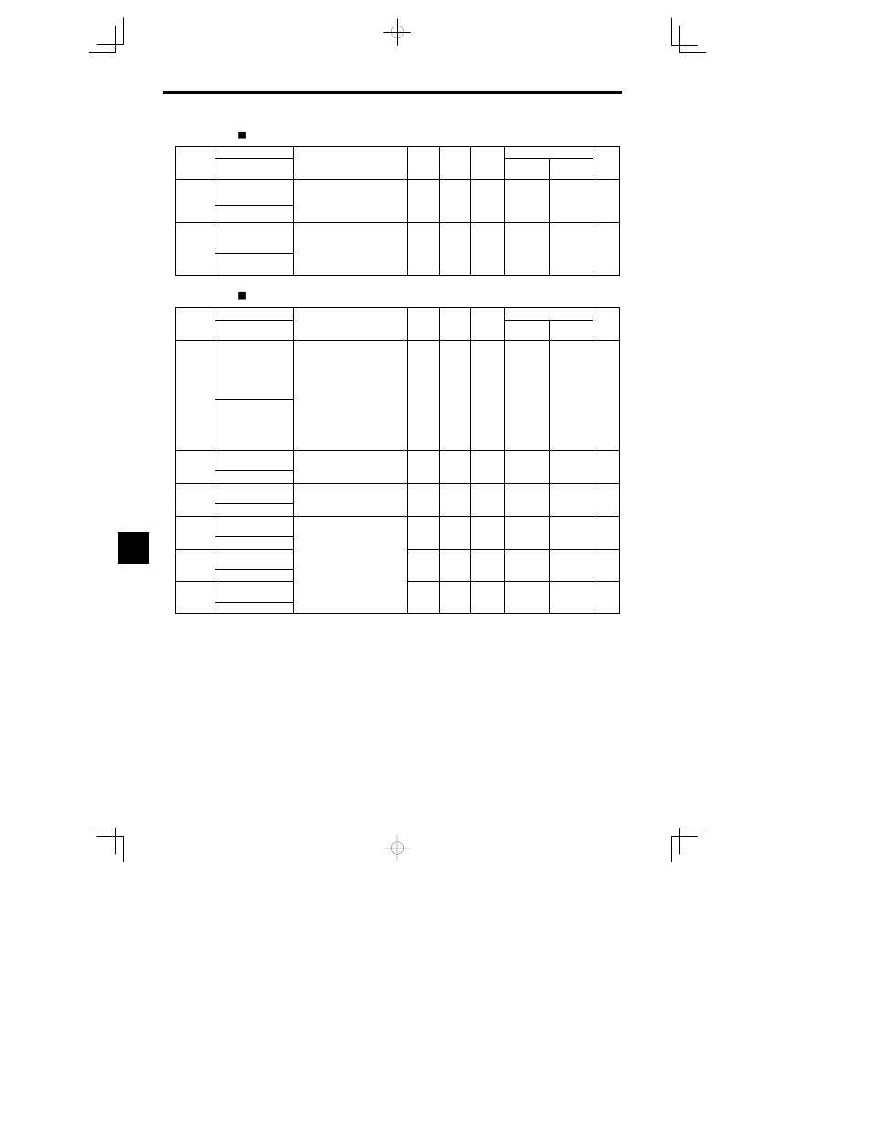 Yaskawa VS-626 MC5 User Manual | Page 236 / 294