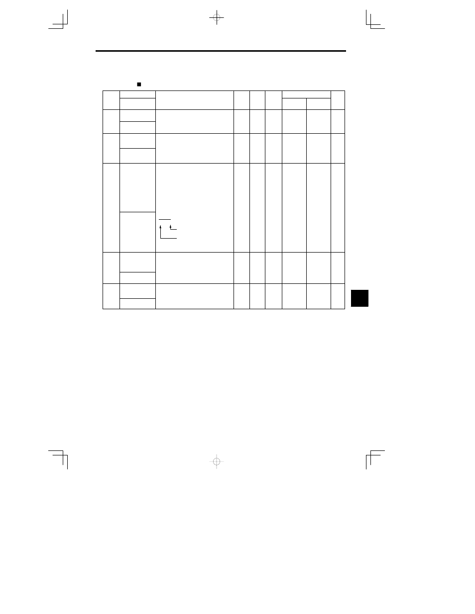 Yaskawa VS-626 MC5 User Manual | Page 239 / 294