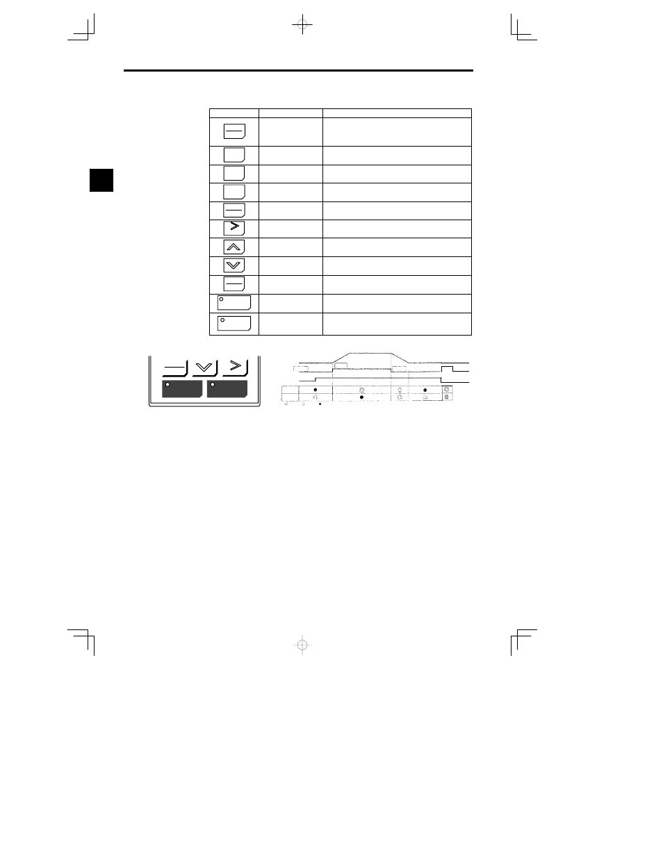 Yaskawa VS-626 MC5 User Manual | Page 24 / 294