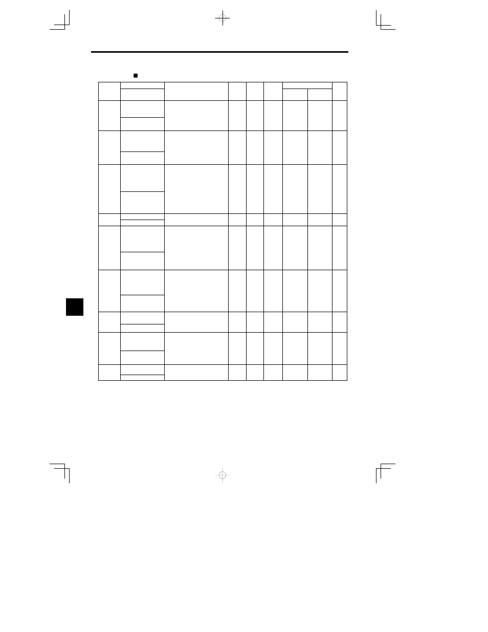 Yaskawa VS-626 MC5 User Manual | Page 240 / 294
