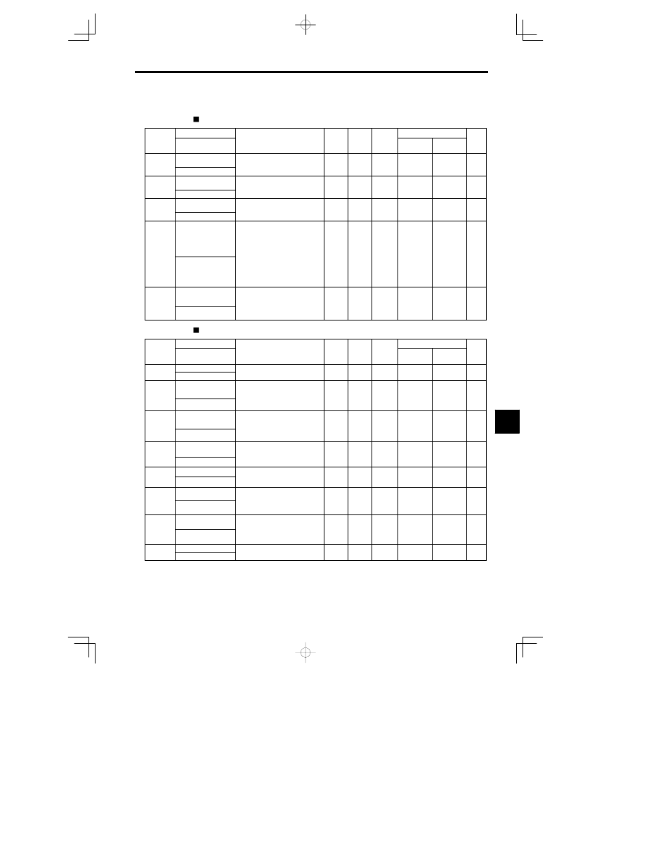 Yaskawa VS-626 MC5 User Manual | Page 241 / 294