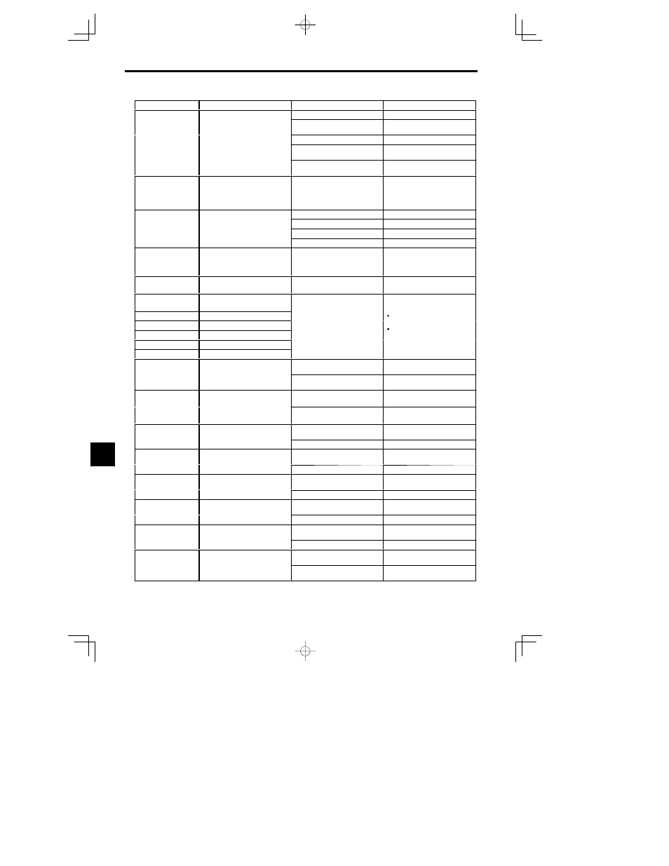 Yaskawa VS-626 MC5 User Manual | Page 248 / 294