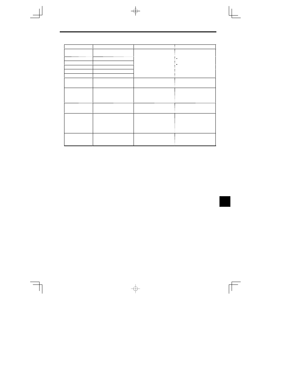 Yaskawa VS-626 MC5 User Manual | Page 251 / 294